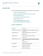 Предварительный просмотр 196 страницы Cisco WIP310 - iPhone Wireless VoIP Phone Administration Manual