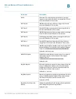 Preview for 205 page of Cisco WIP310 - iPhone Wireless VoIP Phone Administration Manual