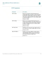 Preview for 208 page of Cisco WIP310 - iPhone Wireless VoIP Phone Administration Manual