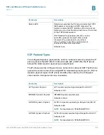 Preview for 210 page of Cisco WIP310 - iPhone Wireless VoIP Phone Administration Manual