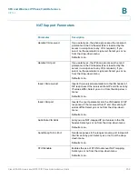 Preview for 213 page of Cisco WIP310 - iPhone Wireless VoIP Phone Administration Manual