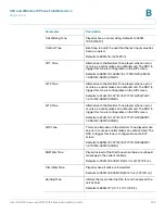 Preview for 217 page of Cisco WIP310 - iPhone Wireless VoIP Phone Administration Manual