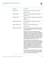 Preview for 223 page of Cisco WIP310 - iPhone Wireless VoIP Phone Administration Manual