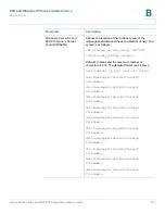 Предварительный просмотр 232 страницы Cisco WIP310 - iPhone Wireless VoIP Phone Administration Manual