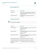 Preview for 244 page of Cisco WIP310 - iPhone Wireless VoIP Phone Administration Manual