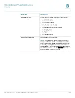 Preview for 249 page of Cisco WIP310 - iPhone Wireless VoIP Phone Administration Manual