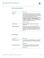 Preview for 251 page of Cisco WIP310 - iPhone Wireless VoIP Phone Administration Manual