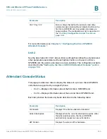 Preview for 271 page of Cisco WIP310 - iPhone Wireless VoIP Phone Administration Manual