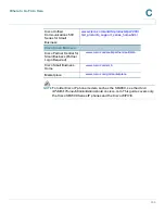 Предварительный просмотр 276 страницы Cisco WIP310 - iPhone Wireless VoIP Phone Administration Manual