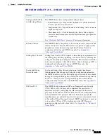 Preview for 31 page of Cisco WRP500 Administration Manual