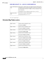 Preview for 60 page of Cisco WRP500 Administration Manual