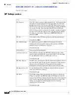 Предварительный просмотр 76 страницы Cisco WRP500 Administration Manual