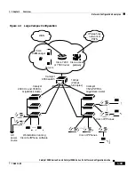 Предварительный просмотр 43 страницы Cisco WS-C2950-24 Configuration Manual