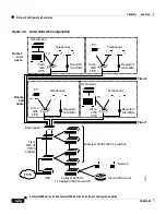 Предварительный просмотр 46 страницы Cisco WS-C2950-24 Configuration Manual