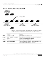 Предварительный просмотр 159 страницы Cisco WS-C2950-24 Configuration Manual