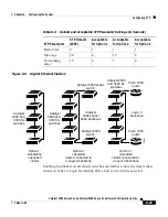 Предварительный просмотр 163 страницы Cisco WS-C2950-24 Configuration Manual