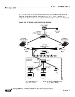 Предварительный просмотр 186 страницы Cisco WS-C2950-24 Configuration Manual