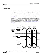 Предварительный просмотр 234 страницы Cisco WS-C2950-24 Configuration Manual