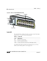 Предварительный просмотр 32 страницы Cisco WS-C2950-24 Hardware Installation Manual