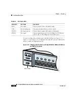 Предварительный просмотр 34 страницы Cisco WS-C2950-24 Hardware Installation Manual