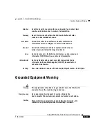 Предварительный просмотр 121 страницы Cisco WS-C2950-24 Hardware Installation Manual