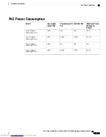 Preview for 53 page of Cisco WS-C2960L-24PS-LL Installation Manual