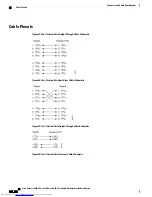 Preview for 58 page of Cisco WS-C2960L-24PS-LL Installation Manual