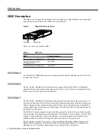 Предварительный просмотр 2 страницы Cisco WS-G5484 Installation Note