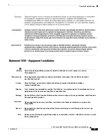 Предварительный просмотр 25 страницы Cisco WS-SVC-ASA-SM1-K7 Installation Note