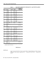 Предварительный просмотр 34 страницы Cisco WS-X3011 Configuration Note