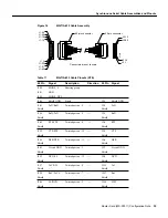 Предварительный просмотр 35 страницы Cisco WS-X3011 Configuration Note