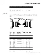 Предварительный просмотр 37 страницы Cisco WS-X3011 Configuration Note