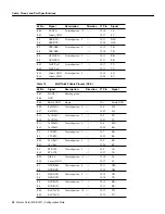 Предварительный просмотр 38 страницы Cisco WS-X3011 Configuration Note