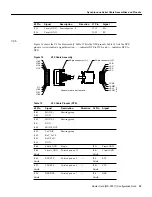 Предварительный просмотр 39 страницы Cisco WS-X3011 Configuration Note