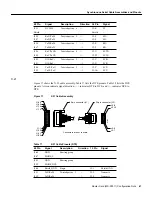 Предварительный просмотр 41 страницы Cisco WS-X3011 Configuration Note