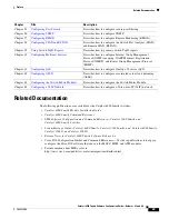 Предварительный просмотр 29 страницы Cisco WS-X6148-FE-SFP= - Classic Interface Module Switch Software Manual