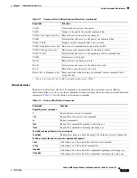 Предварительный просмотр 43 страницы Cisco WS-X6148-FE-SFP= - Classic Interface Module Switch Software Manual