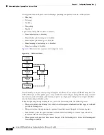 Предварительный просмотр 118 страницы Cisco WS-X6148-FE-SFP= - Classic Interface Module Switch Software Manual