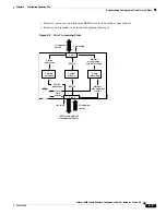 Предварительный просмотр 121 страницы Cisco WS-X6148-FE-SFP= - Classic Interface Module Switch Software Manual