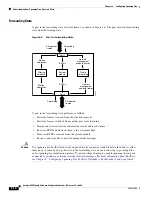 Предварительный просмотр 122 страницы Cisco WS-X6148-FE-SFP= - Classic Interface Module Switch Software Manual