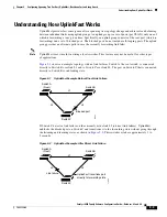 Предварительный просмотр 155 страницы Cisco WS-X6148-FE-SFP= - Classic Interface Module Switch Software Manual