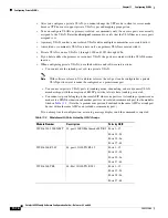 Предварительный просмотр 198 страницы Cisco WS-X6148-FE-SFP= - Classic Interface Module Switch Software Manual