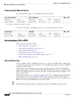 Предварительный просмотр 224 страницы Cisco WS-X6148-FE-SFP= - Classic Interface Module Switch Software Manual