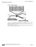 Предварительный просмотр 228 страницы Cisco WS-X6148-FE-SFP= - Classic Interface Module Switch Software Manual