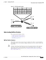 Предварительный просмотр 229 страницы Cisco WS-X6148-FE-SFP= - Classic Interface Module Switch Software Manual