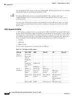 Предварительный просмотр 300 страницы Cisco WS-X6148-FE-SFP= - Classic Interface Module Switch Software Manual