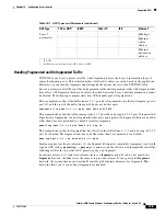 Предварительный просмотр 301 страницы Cisco WS-X6148-FE-SFP= - Classic Interface Module Switch Software Manual