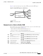 Предварительный просмотр 321 страницы Cisco WS-X6148-FE-SFP= - Classic Interface Module Switch Software Manual