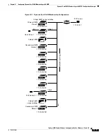 Предварительный просмотр 375 страницы Cisco WS-X6148-FE-SFP= - Classic Interface Module Switch Software Manual