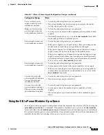 Предварительный просмотр 403 страницы Cisco WS-X6148-FE-SFP= - Classic Interface Module Switch Software Manual